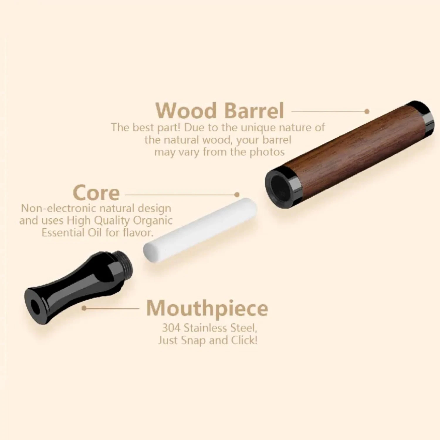 New Quit Smoking Anti Vaping B - Tools Vape recension och pris