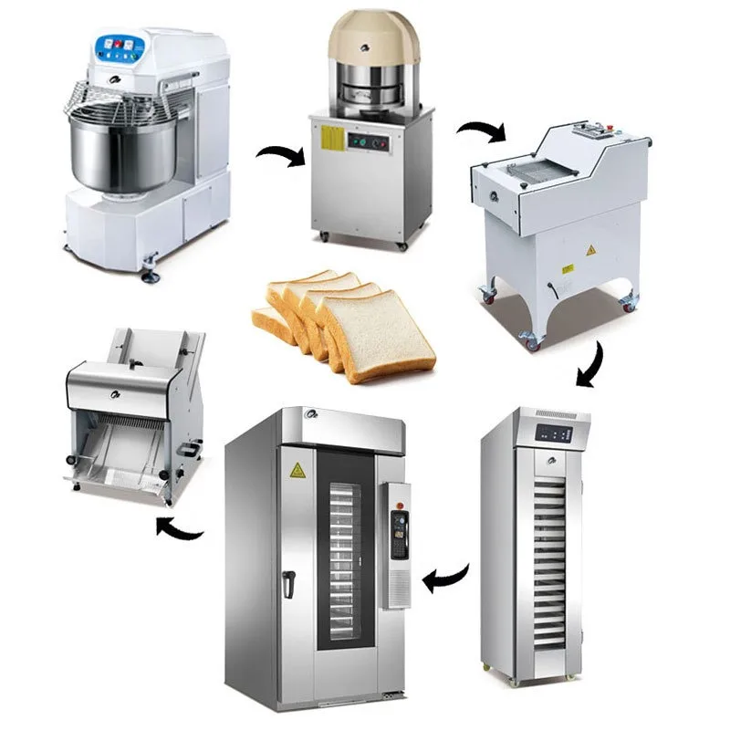 Moon cake processing workshop  - Workshop Tools Steam recension och pris