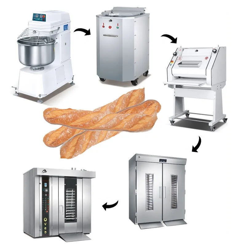 Moon cake processing workshop  - Workshop Tools Steam recension och pris